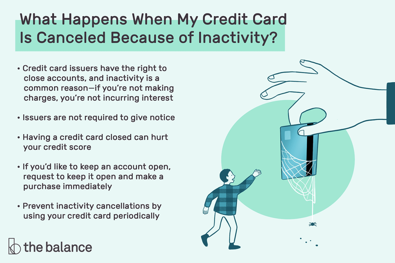 Inactive Credit Cards May Be Closed
