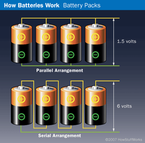 Battery Arrangement And Power | Howstuffworks