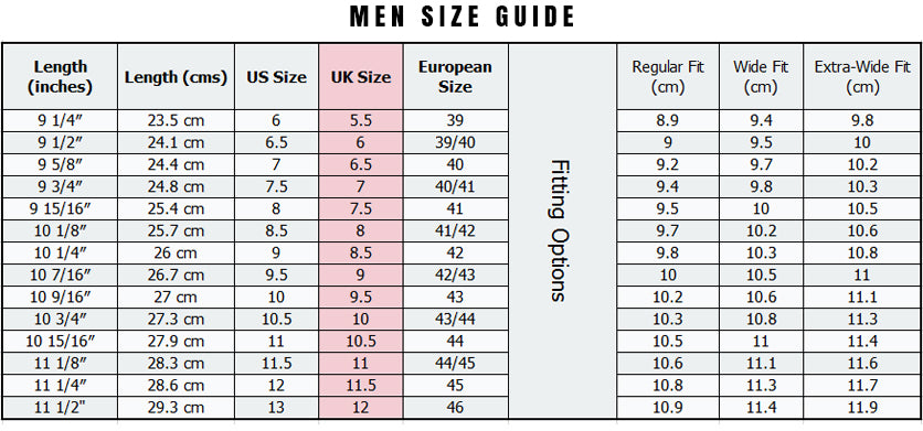Know Your Shoe Size